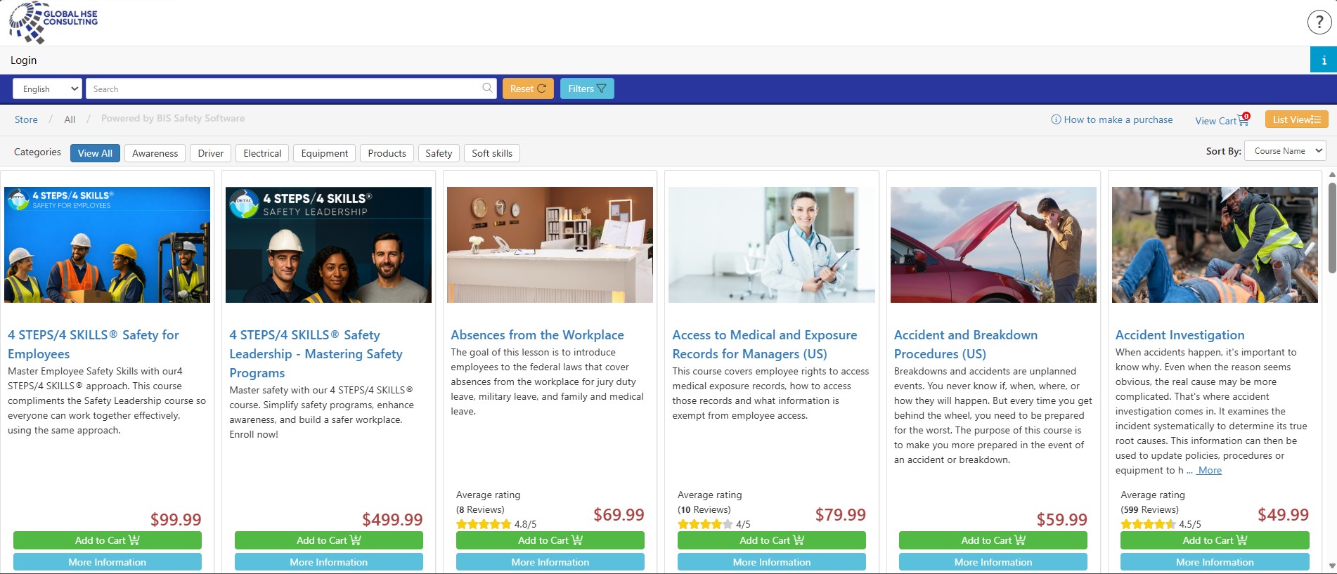 Previous Global HSE Academy LMS dashboard screenshot