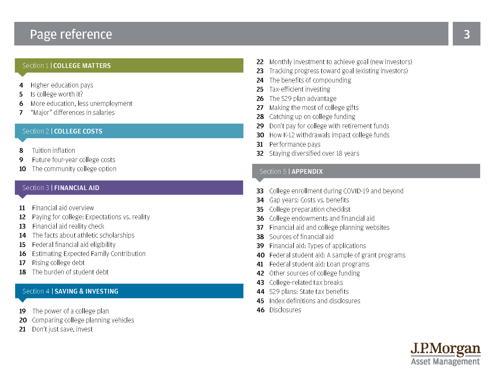 JPMorgan page reference spread